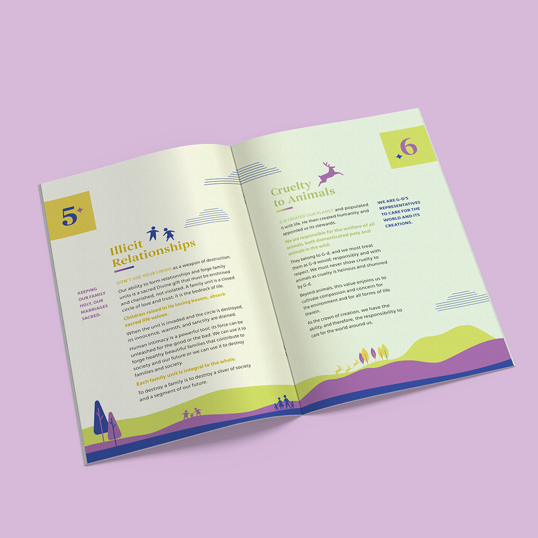 Sheva Mitzvos - Inside